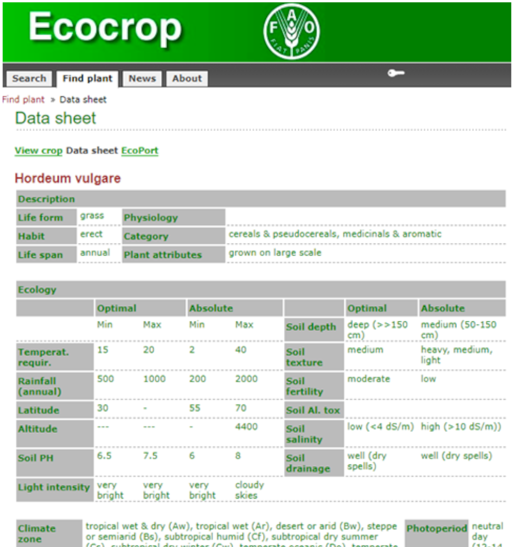 ECOCROP