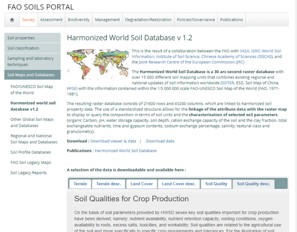 FAO-soil-portal