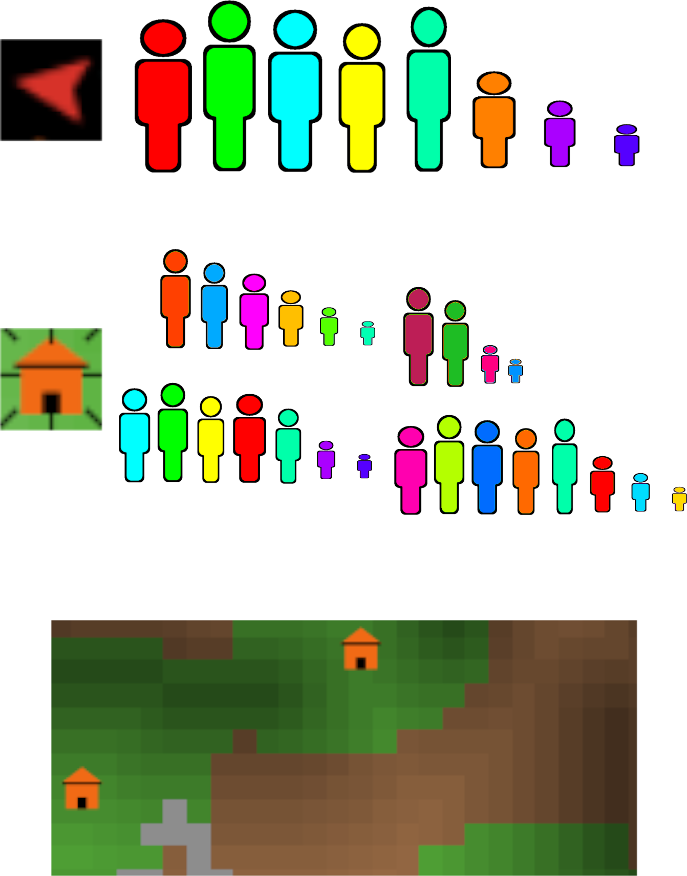 units infograph