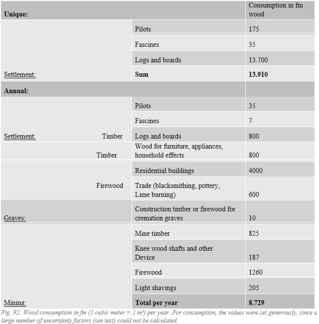 Boenke2006 Fig 92