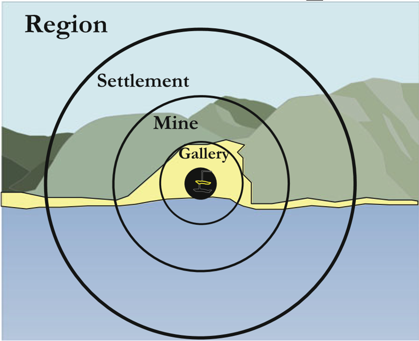 Kowarik-et-al_2015_Fig7.1.png