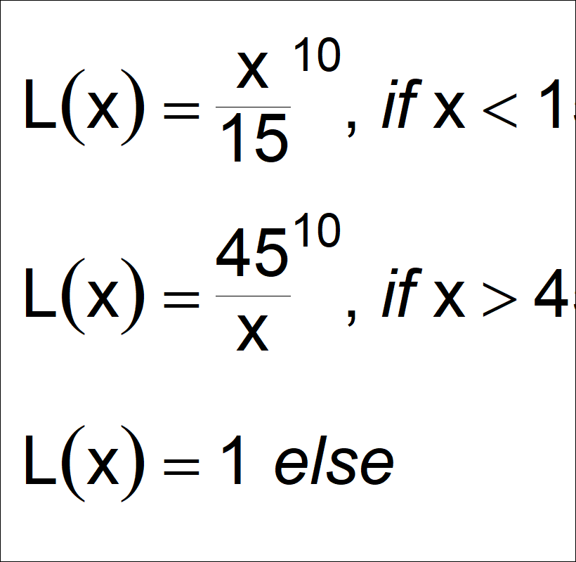 labour-equation