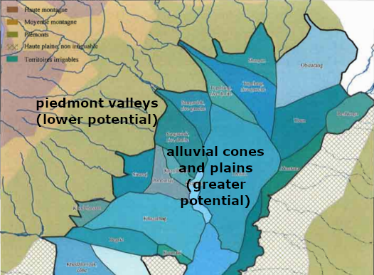 hydro regions