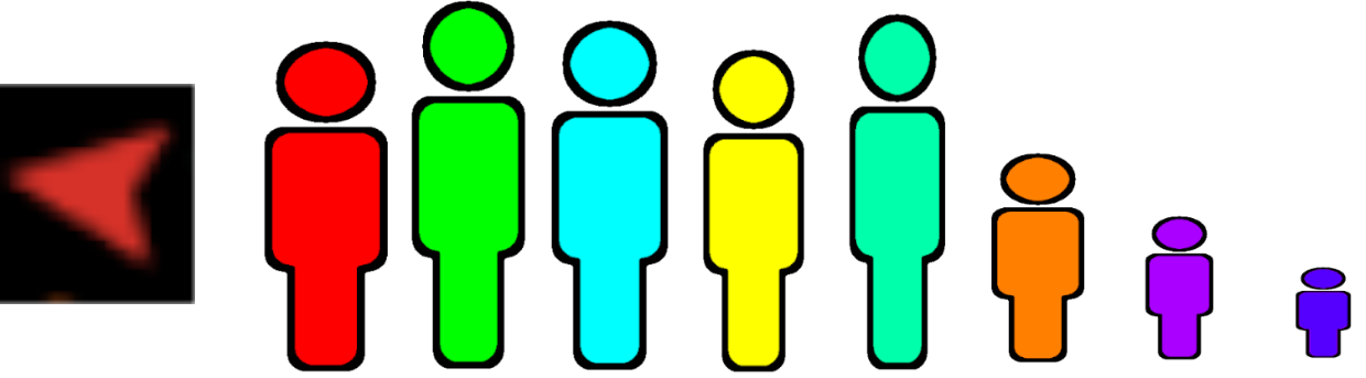 units infograph household